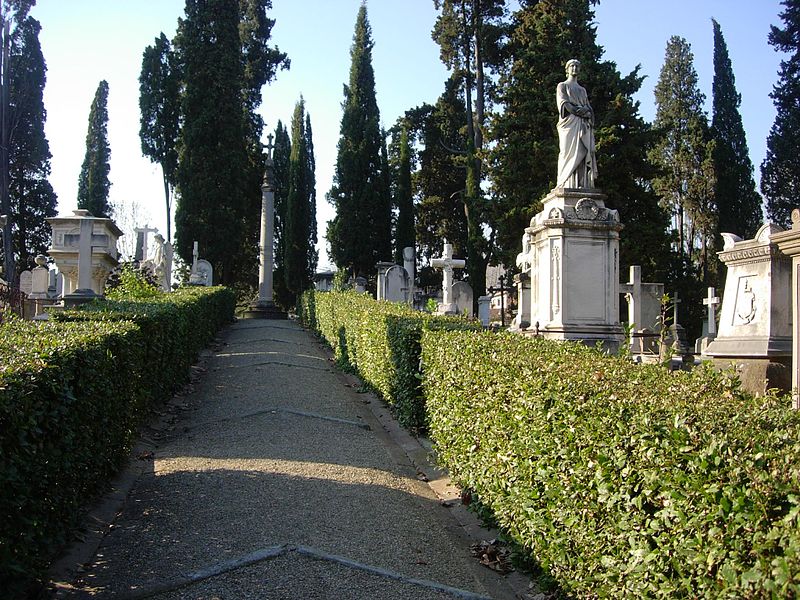 Cimitero degli Inglesi Firenze